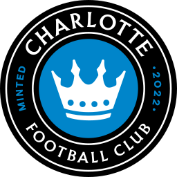 Charlotte FC Logo